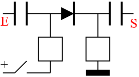 Électronique/Les diodes et jonctions PN — Wikilivres